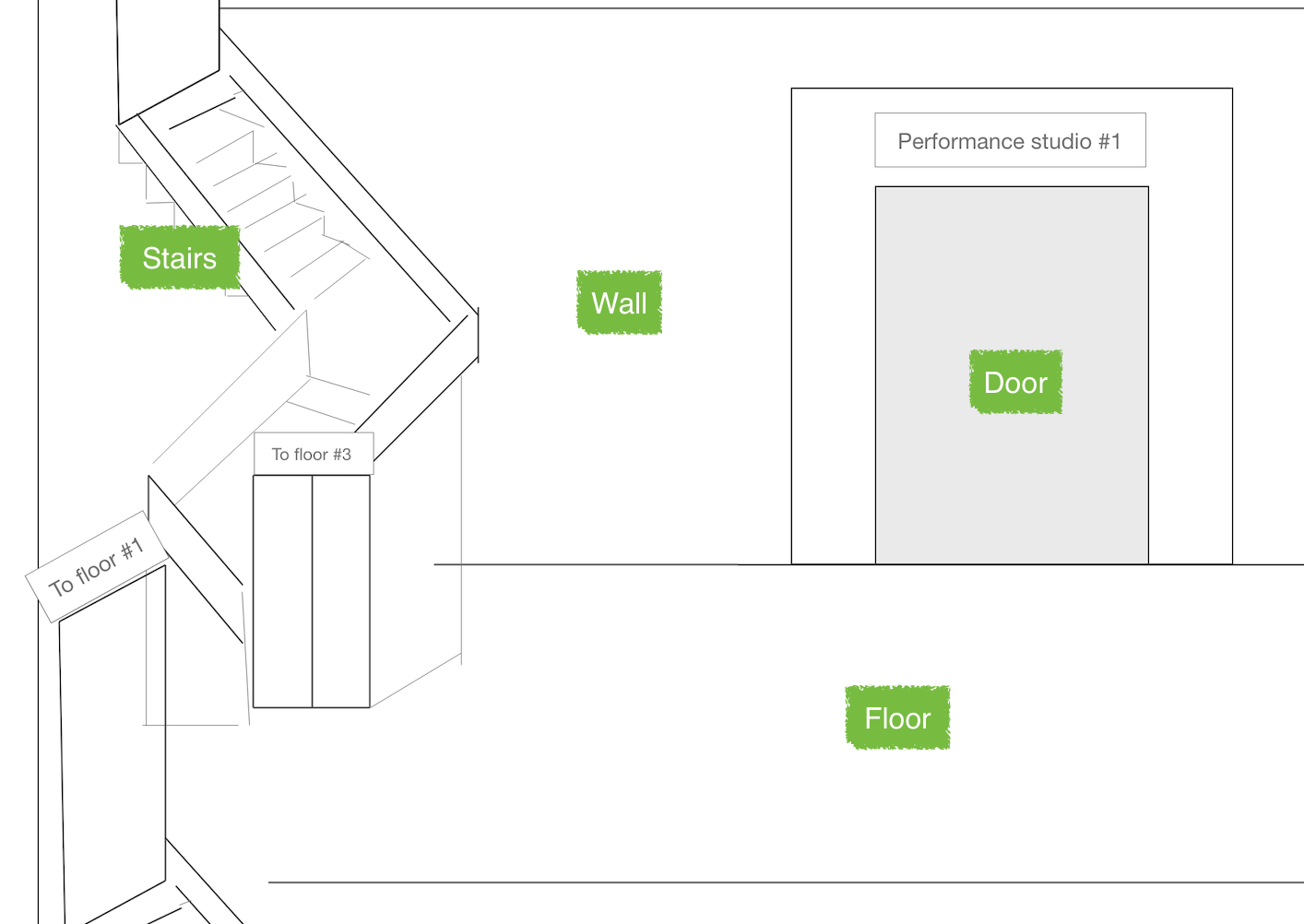 Sprillow’s design mockup for the prototype